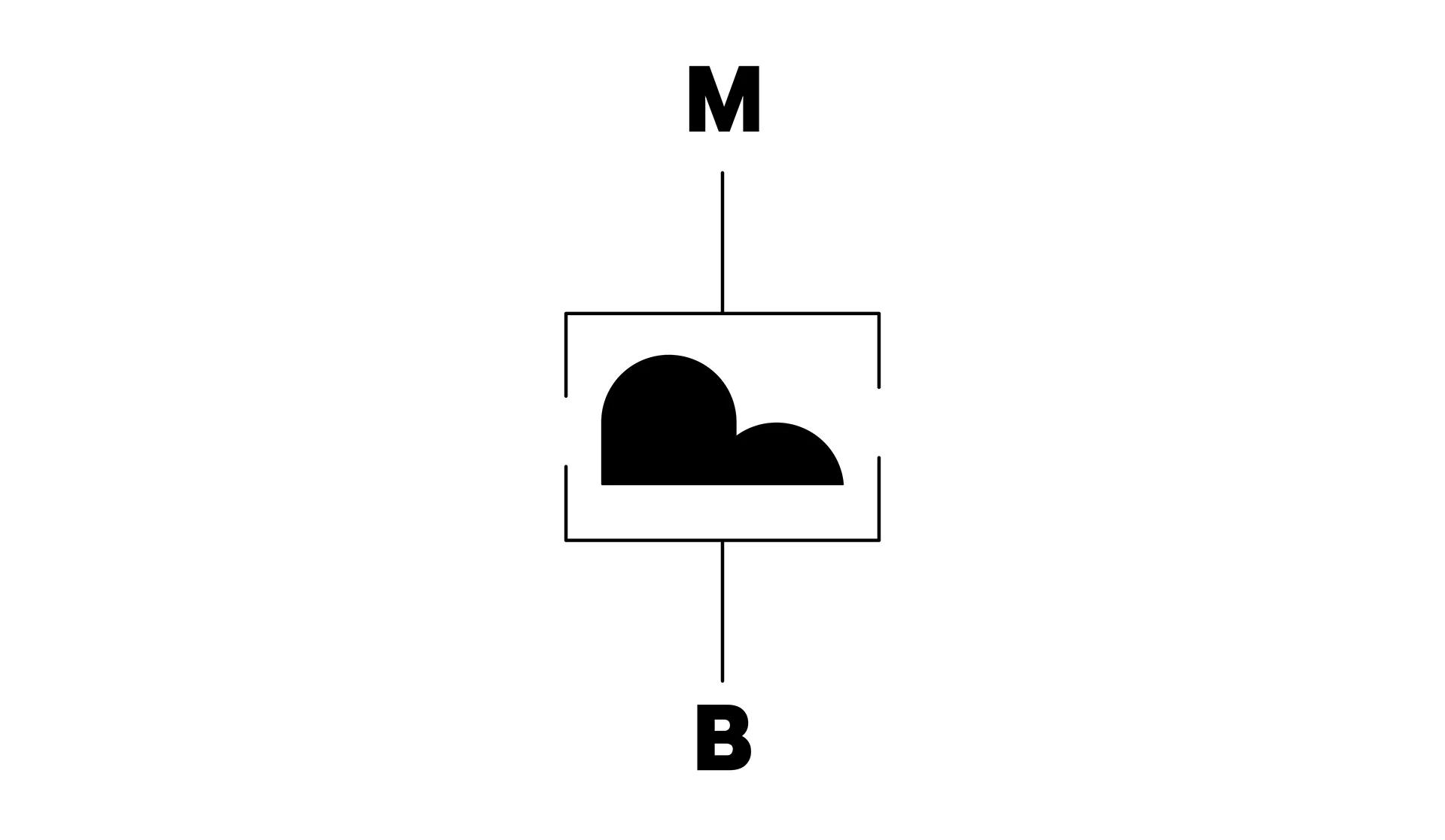 Logo breakdown