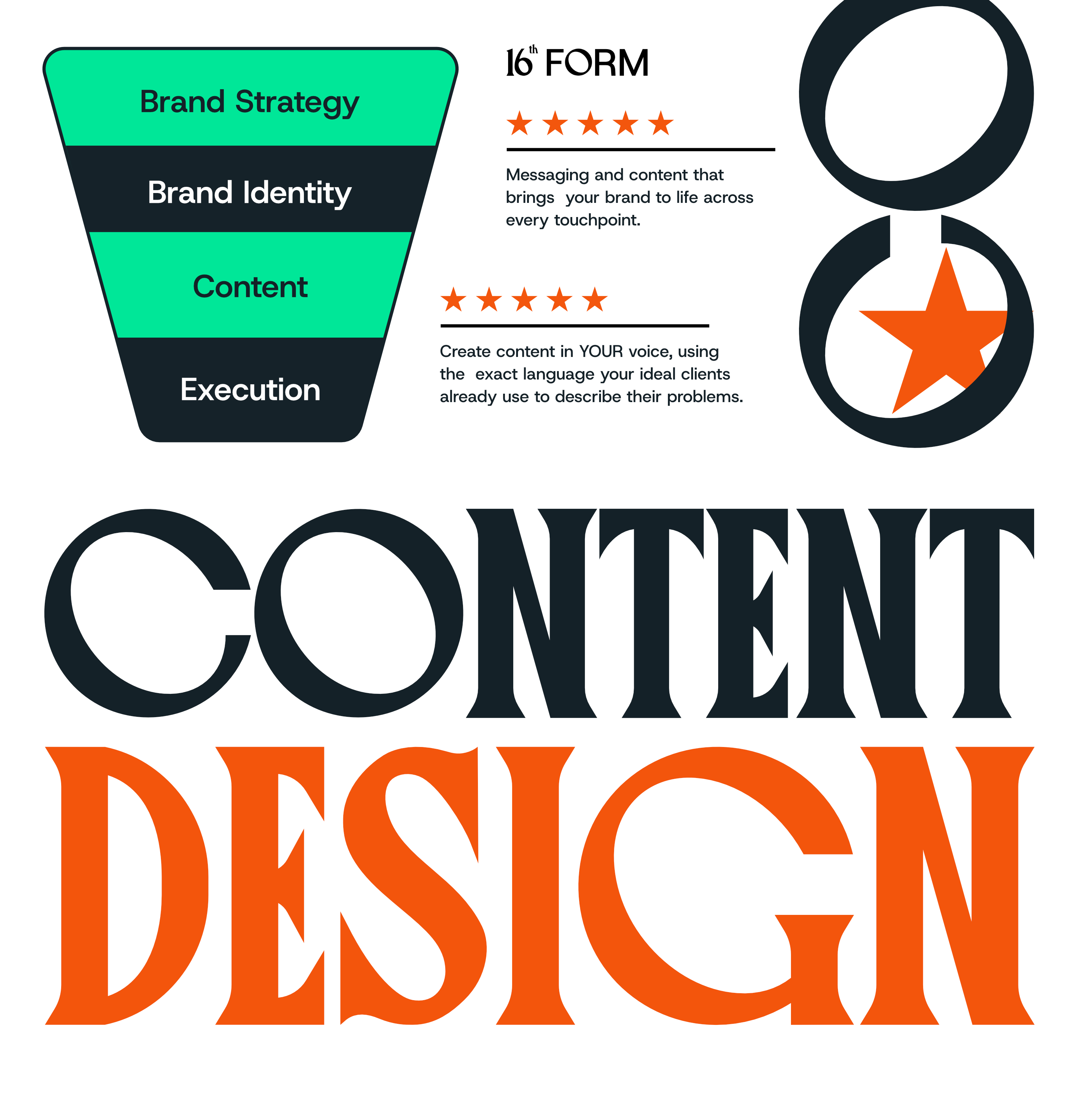 Content Design visual - 16th Form - Branding and Design Studio - Tifu Kelison